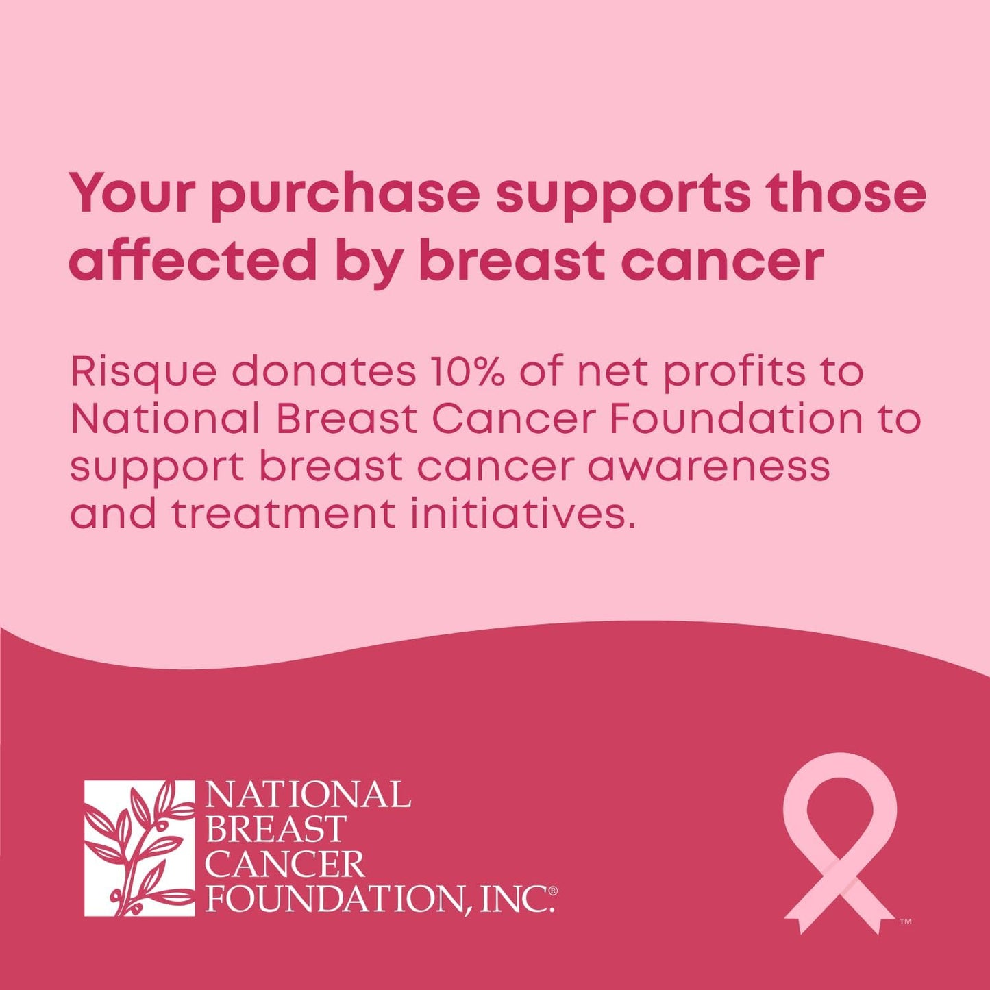 Chest Wrinkle Pads | Wrinkle Patches Reusable | Anti Wrinkle Patches | Chest Wrinkle Pillow Pads for Smoother, Youthful Skin Long-Lasting | Chest Patches for Wrinkles | Reusable Patch for Chest 4 Pack