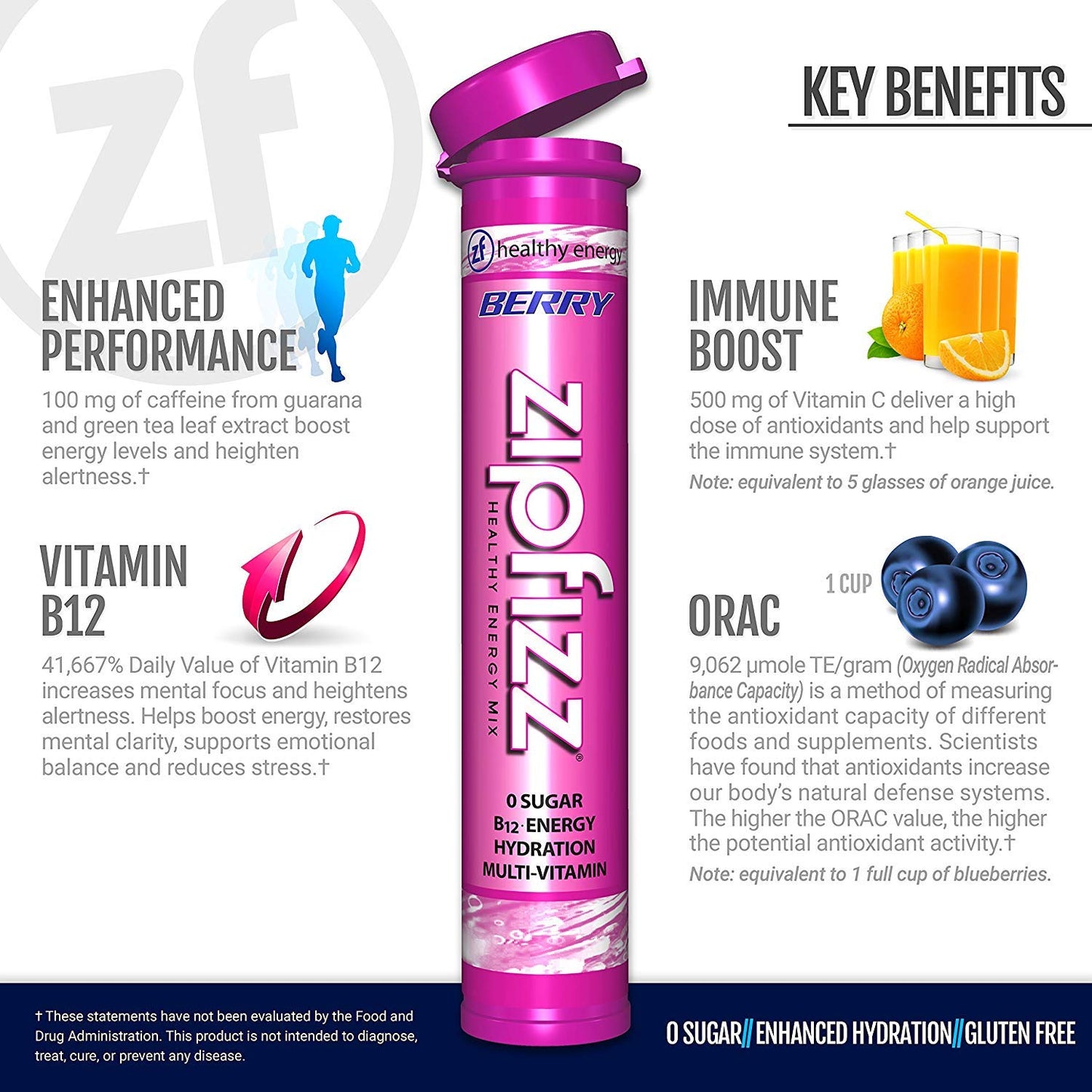 Zipfizz Daily Energy Drink Powder, Berry, 12 Pack | 3-in-1 Sustained Energy, Rapid Hydration, and Essential Vitamins | Sugar-Free | Electrolyte Powder | Contains Vitamin B-12 & Antioxidants