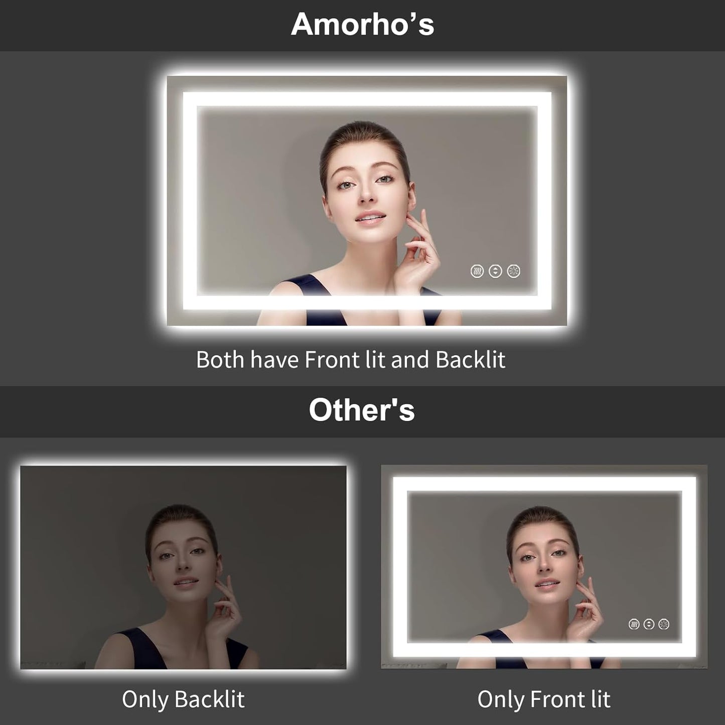 Amorho LED Mirror for Bathroom 36" X30" with Front Light and Backlit, Stepless Dimmable, Anti-Fog, Shatter-Proof, Memory, 3 Colors, Wall Mount (Horizontal/Vertical)