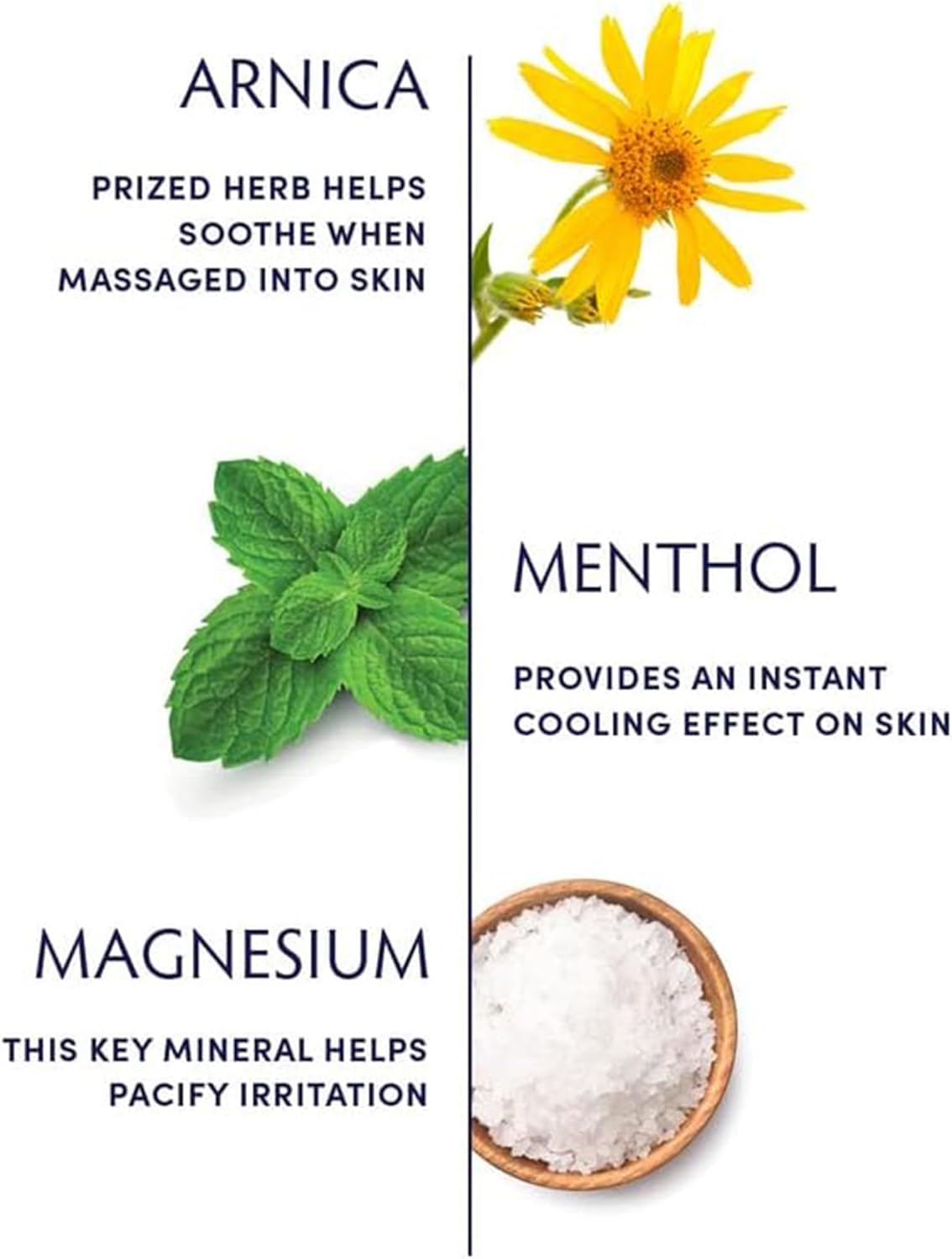 Naturopathica Alpine Arnica & Magnesium Gel, Cooling Massage Gel with Menthol for Muscle Discomfort and Relaxation, 2.5 fl oz