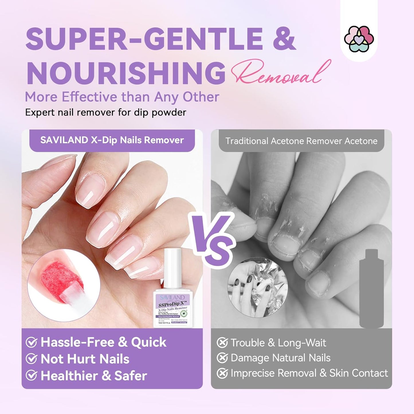 SAVILAND Dip Powder Remover Kit 2Pcs: 15ml Gentle & Safe Dip Nail Remover With Cuticle Oil Nail File Tools No Soak or Wrapping Removal Easy Remove at Home Gift For Women