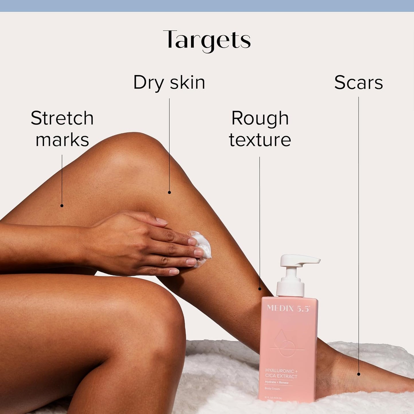 Medix 5.5 Retinol Body Lotion + Hyaluronic Acid Cream, Moisturizer Body & Face Lotion Set | Hydrating + Firming Lotion For Stretch Marks, Wrinkles, & Crepey Skin | Skin Care Products, 2pc Set