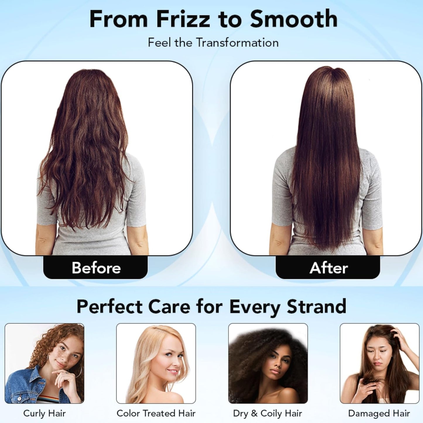 Aeterna Aqua Hydrating Anti-Frizz Hair Lotion | Frizz Ease, Deep Moisture & Color Protection - Vitamin E, Grape Seed & Collagen Infused, for All Hair Types - 100 ml