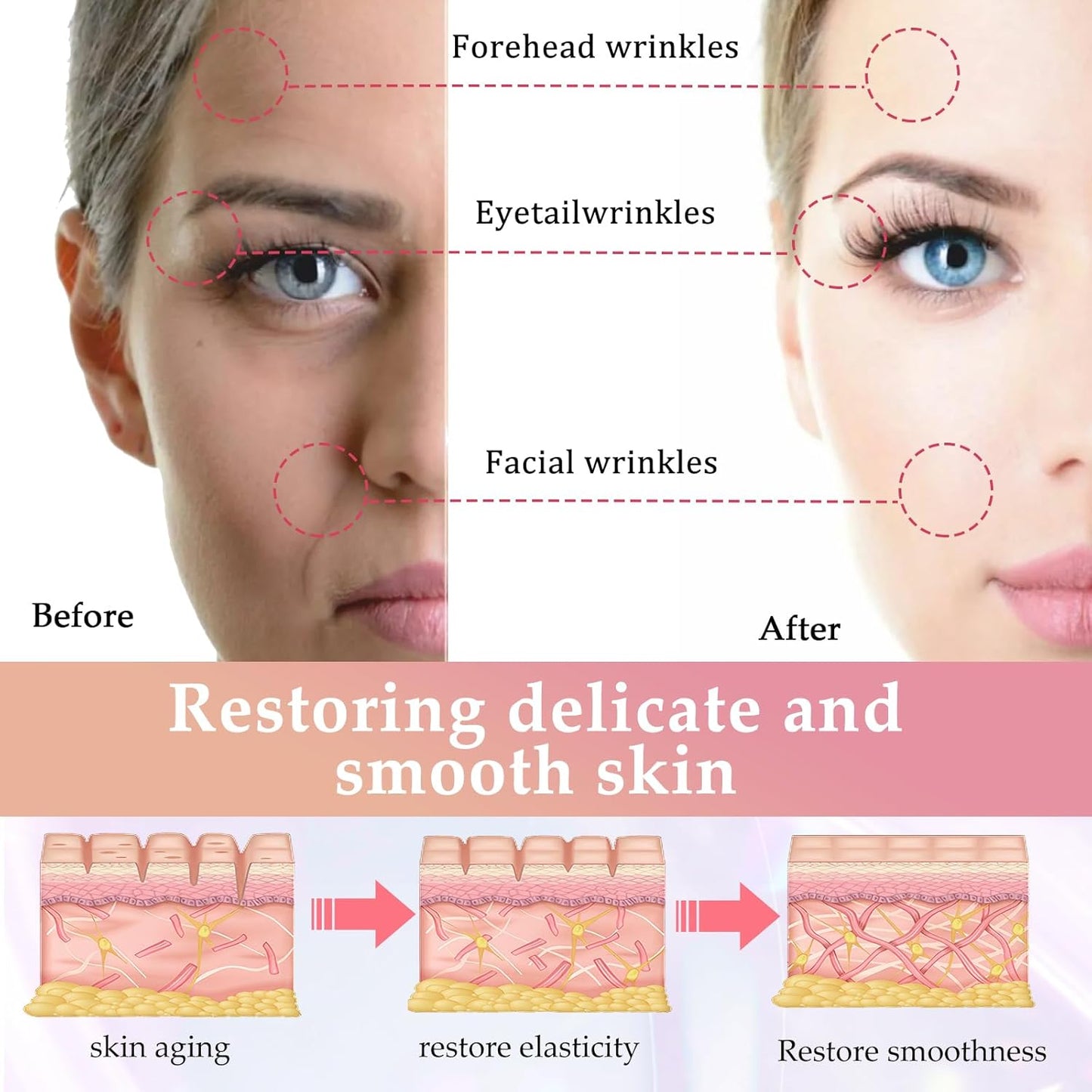 Facial and Neck Massager, Lymphatic Drainage Facial Massager Designed Specifically for The Face and Neck, Equipped with 7-Color Face 𝖲culpting Wand (Black)