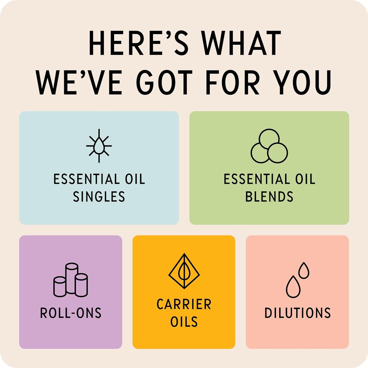 The Best Frankincense Essential Oil Roll-On- Premium Grade- Pre-Diluted in Coconut Oil- Ready to Use- 10 ml (.33 fl oz)