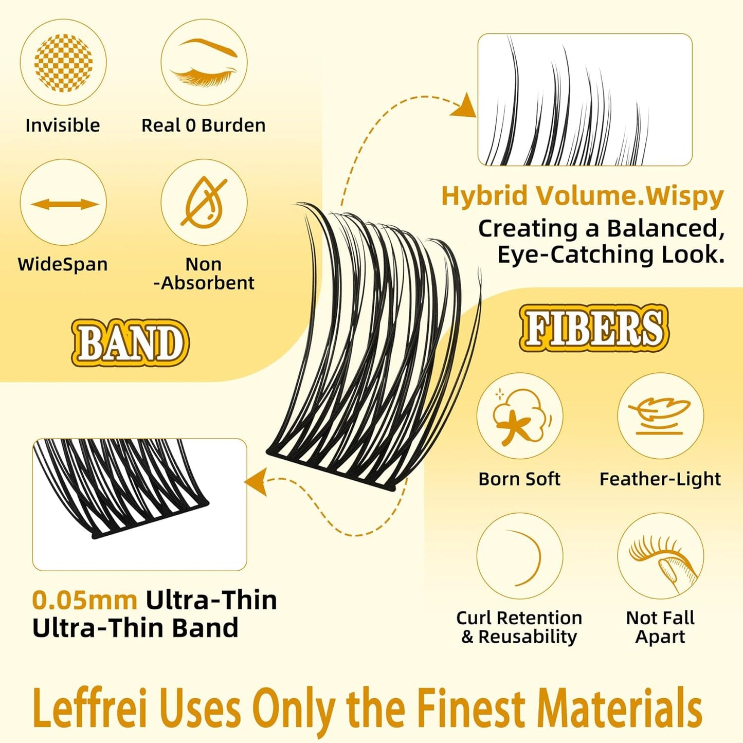 Eyelash Cluster 10-18mm Wispy Eyelash Clusters D Curl DIY Lash Extension Natural Lash Clusters Individual Lashes (LF05 Lashes Only)